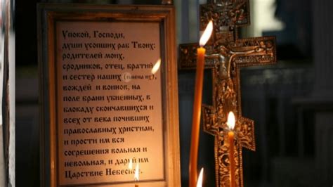 Отношение церкви к иконе после смерти