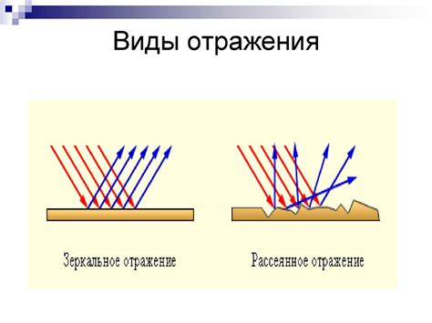 Отражение света и эффект "синего экрана"