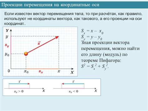 Отрицательная проекция скорости: возможность и причины