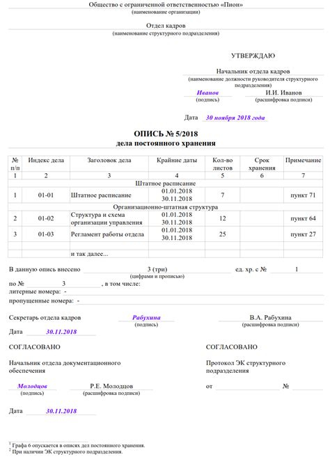 Оформление временного пристроя
