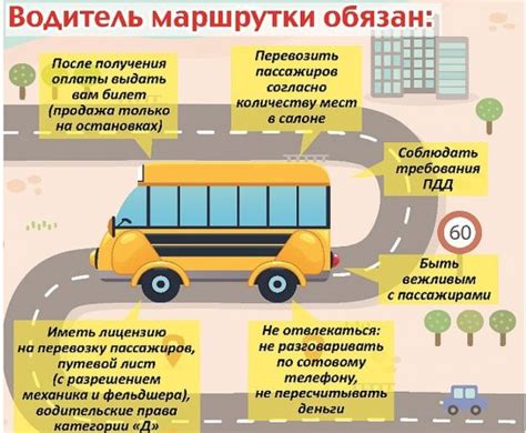 Охрана автомобиля: обязанности и права владельцев