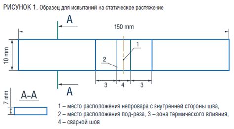 Оценка прочности и надежности клеевых соединений проводов