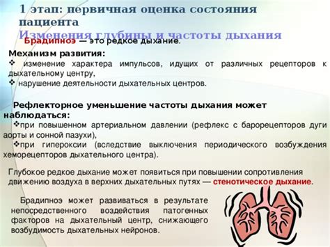 Оценка состояния при давлении 126 на 60