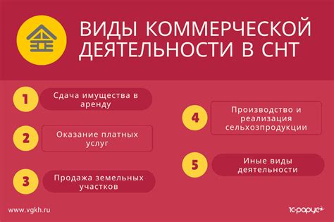 Очереди для желающих вести коммерческую деятельность в СНТ