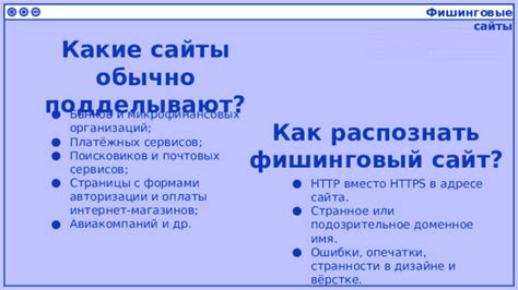 Ошибки в адресе или контактной информации