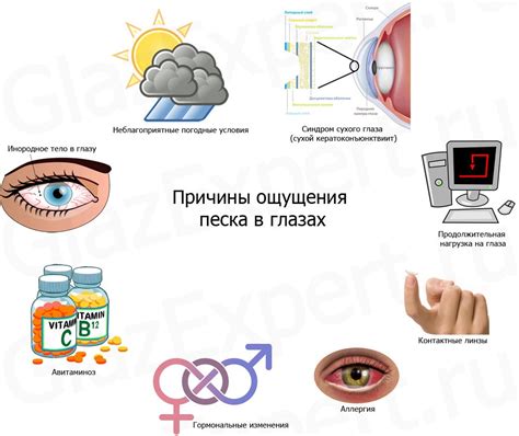 Ощущение туманности в глазах