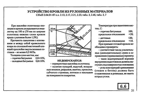 Памятники: нормативные требования и правила установки