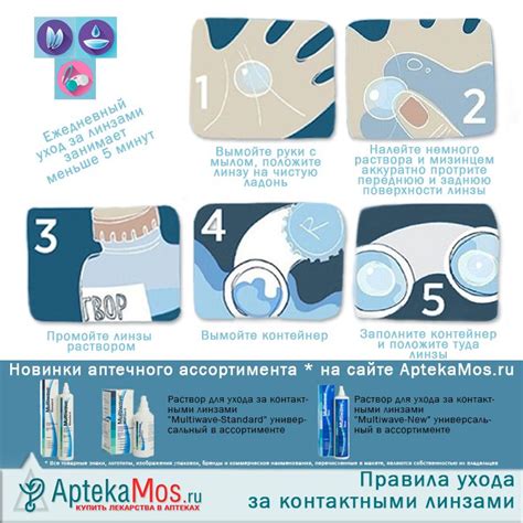 Паника и ошибки в пользовании контактными линзами