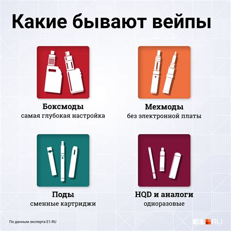 Парение вечером: особенности и преимущества