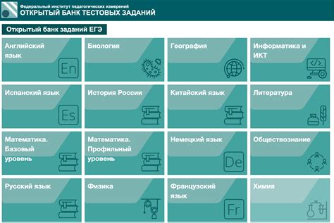 Партнерские ресурсы ФИПИ