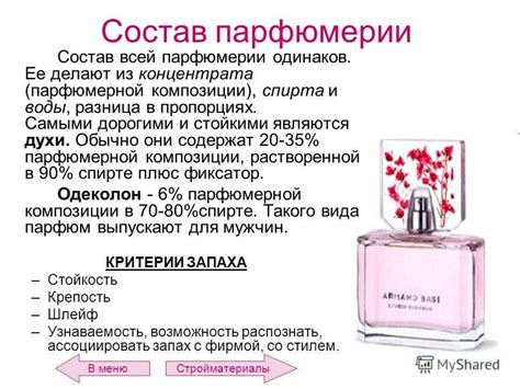 Парфюмерные композиции: категории и особенности