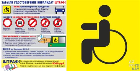 Пенальти и штрафы за отсутствие знака инвалида