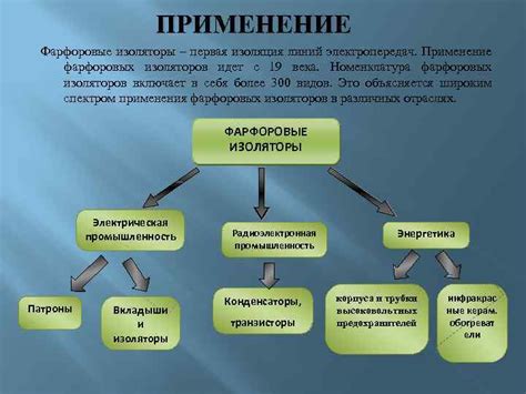 Первая изоляция бария