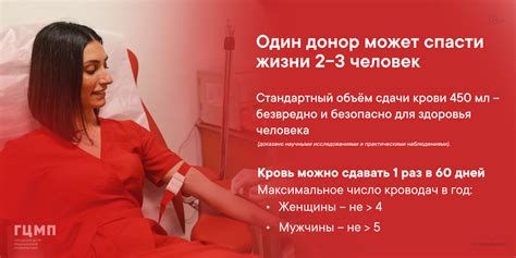 Первая неделя после донорства