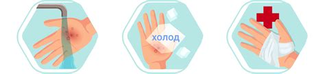 Первая помощь при душении за горло
