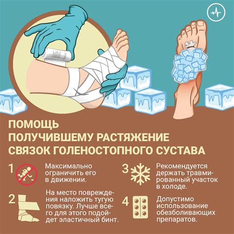 Первая помощь при растяжении на руке
