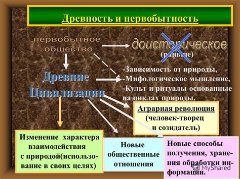 Первобытная древность Земли