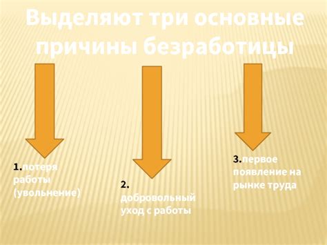 Первое появление на рынке