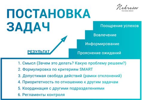 Первоначальная постановка задачи
