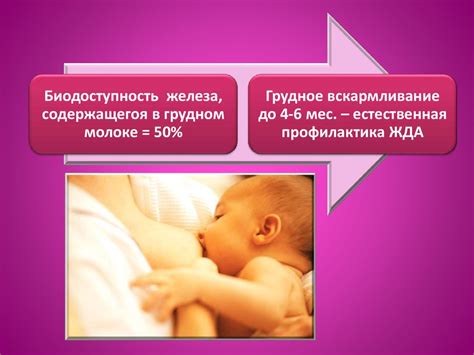 Первоначальное питание грудного ребенка