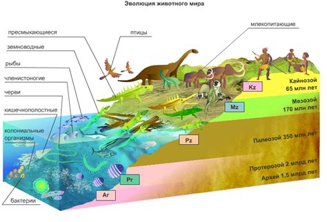 Первые геостолбы: их загадочное происхождение