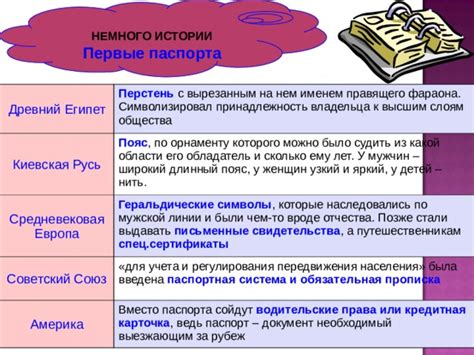 Первые попытки женщин получить паспорта