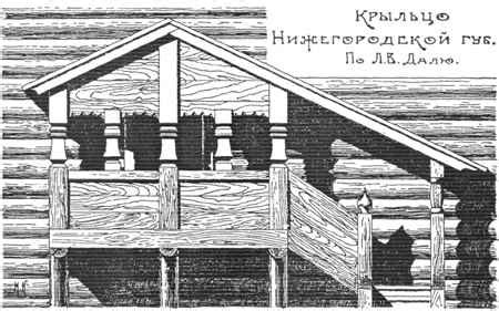 Первые упоминания о русской избе