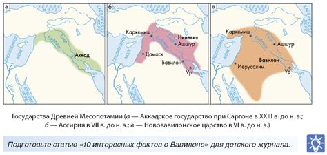 Первые цивилизации Ближнего Востока