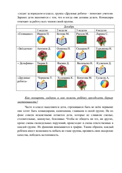 Первые шаги: формирование коллектива
