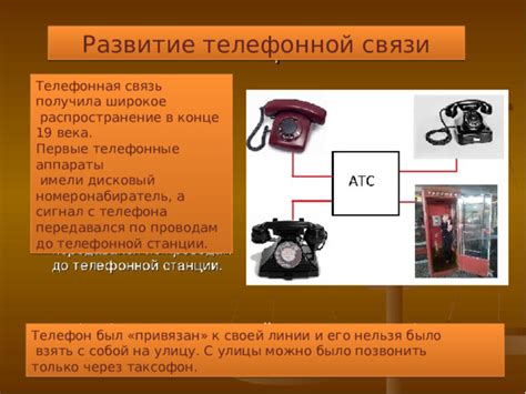 Первые шаги в развитии телефонной связи