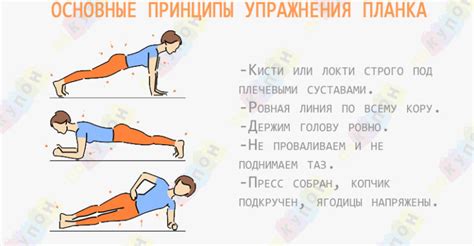 Первые шаги на пути к идеальной фигуре