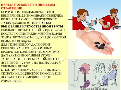 Первые шаги при отравлении