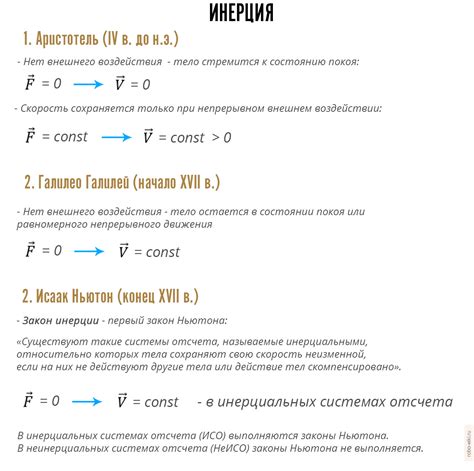 Первый закон Ньютона и его применение в невесомости
