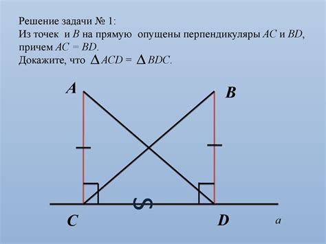 Первый признак: Безусловная поддержка