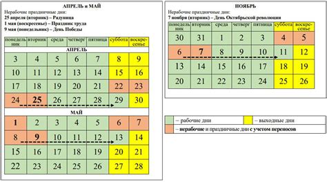 Первый рабочий день после праздников в 2023 году