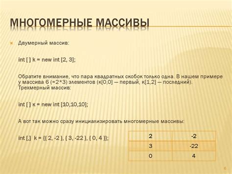 Первый шаг: Использование судьбоносных знаний на практике