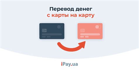 Перевод денег на карту