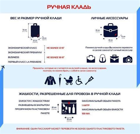 Передача миль в Аэрофлоте: правила и возможности