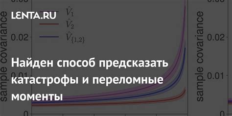 Переломные моменты и выбор путей