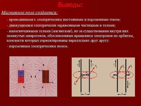 Переменный ток и электромагнит: причины возникновения магнитного поля