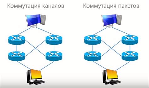 Перемещение узлов в сети