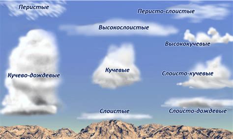 Перенаправление осадков