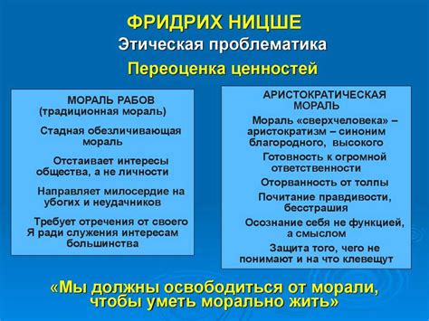 Переосмысление ценностей и приоритетов