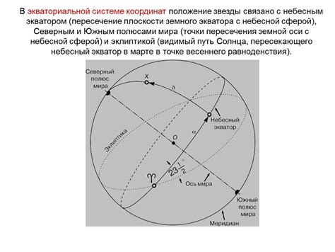 Пересечение солнцем небесного экватора