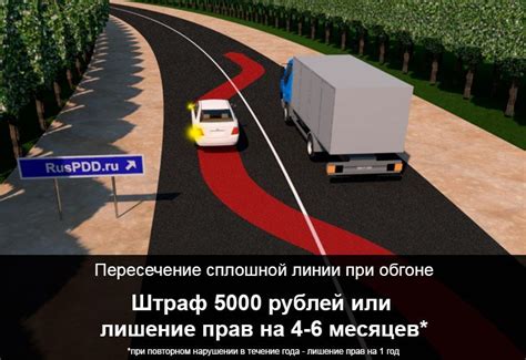 Пересечение стоп-линии: последствия и лишение прав