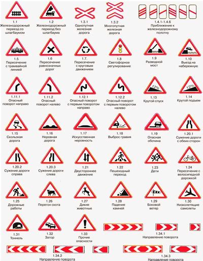 Пересмотренные правила проезда в другие страны