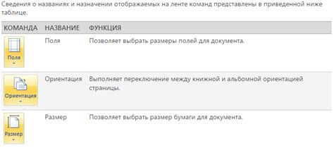 Переход к предыдущей версии документа Word