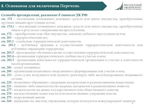 Перечень организаций и физических лиц