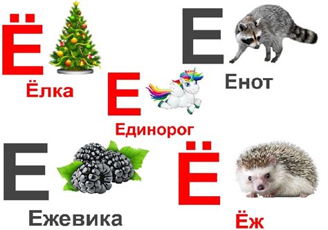 Период, когда в алфавит добавили букву е