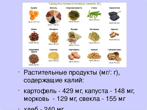 Периоды с повышенным калорийным потреблением
